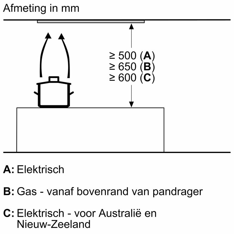 Siemens LB56NAC50 - iQ500 - Afvoergroep - 52 cm - Inox