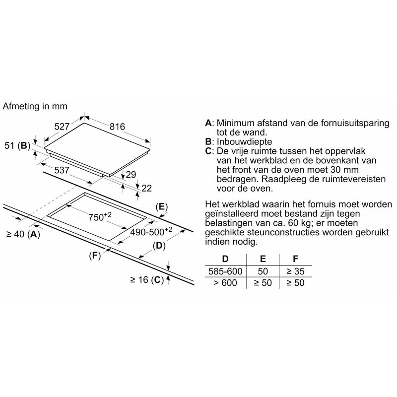 Bosch PXV875DV1E - Serie 8 - Inductiekookplaat - 80 cm - Opbouw met kader