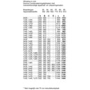 Siemens EX375FXB1E - iQ700 - flexInduction kookplaat - 30 cm - Zwart - Opbouw met kader